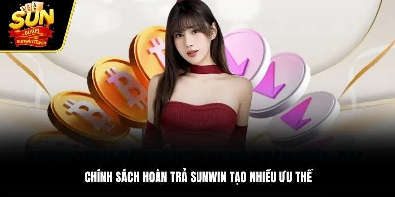 Chính sách hoàn trả SUNWIN tạo nhiều ưu thế