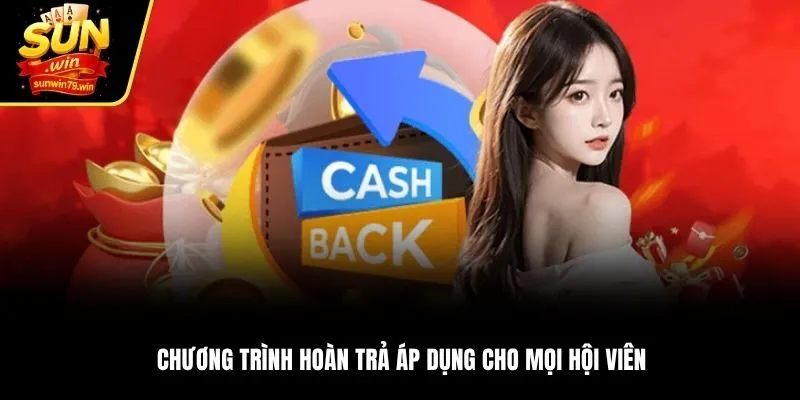 Chương trình hoàn trả áp dụng cho mọi hội viên