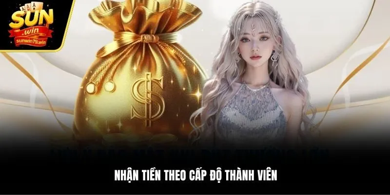 Nhận tiền theo cấp độ thành viên