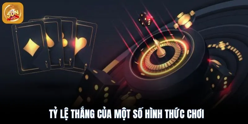 Lô Đề Sunwin 1 Ăn 99: Luật Chơi và Mẹo Cược Cho Người Mới 3 Tỷ lệ thắng của một số hình thức chơi